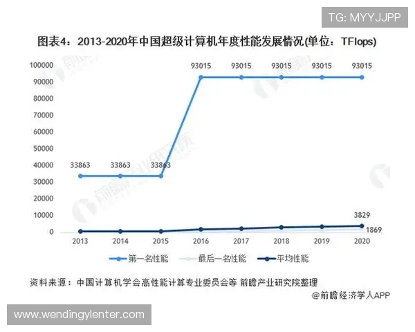 问鼎国际PG：如何提升你的PG游戏在国际市场中的竞争力与品牌影响力